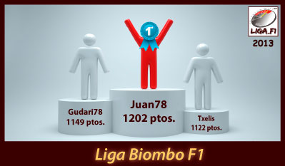 Liga Biombo F1title=