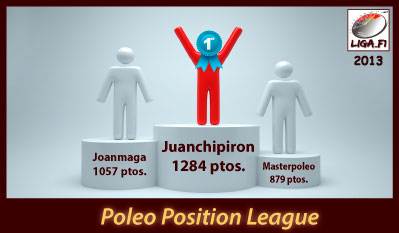 Poleo Position Leaguetitle=