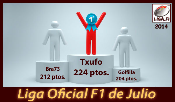 Liga Oficial F1 de Juliotitle=