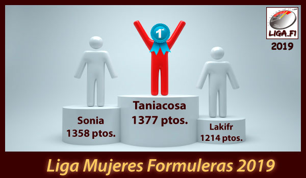 Liga Mujeres Formuleras 2019title=