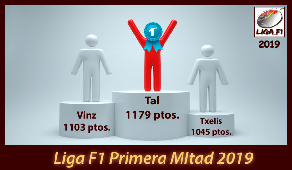 Liga_F1 Primera Mitadtitle=