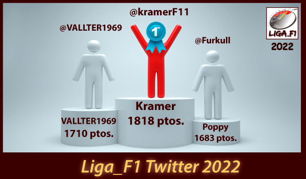Liga_F1 Twitter 2022title=