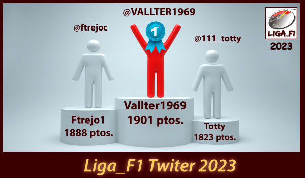 Liga_F1 Twitter 2023title=