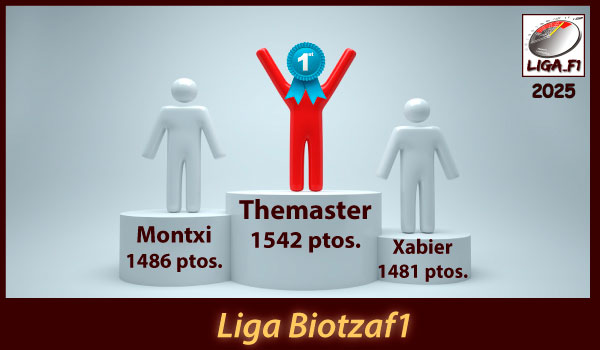 Biotzaf1title=