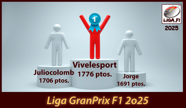 GranPrix F1 2o25title=