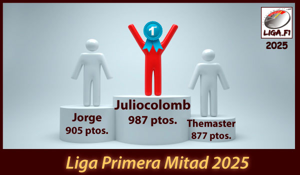 Liga Primera Mitad 2025title=